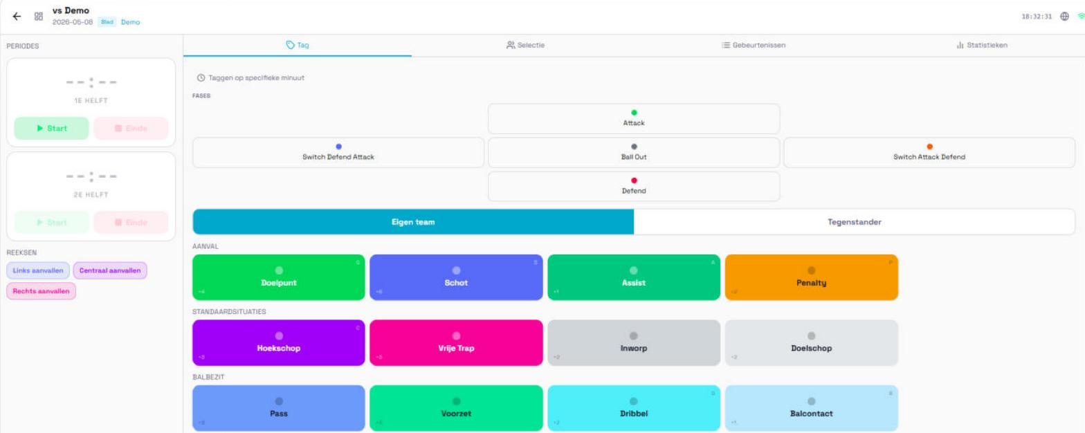 The live tagger with colour-coded buttons per event type